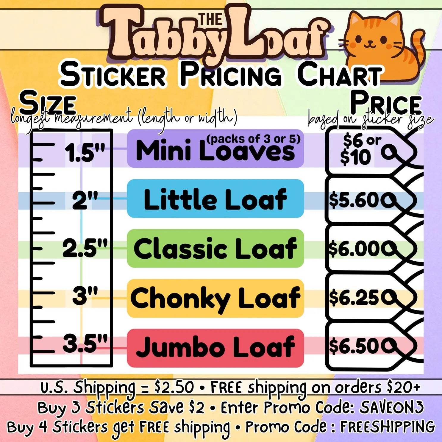 The Wheel - Sticker - Holographic Sticker | The TabbyLoaf